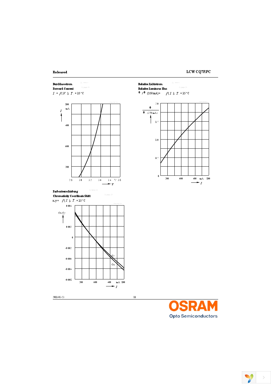 LCW CQ7P.PC-KTLP-5H7I-1 Page 11